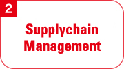 Supplychain Management